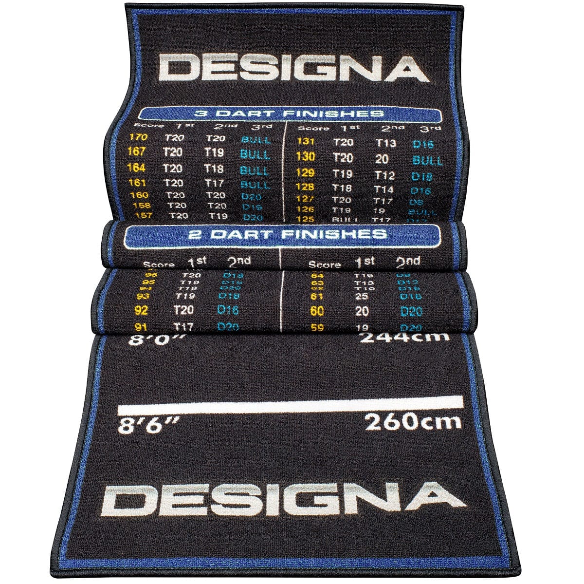 Designa Checkouts Carpet Mat - Non Slip Back - 290cm X 80cm Blue