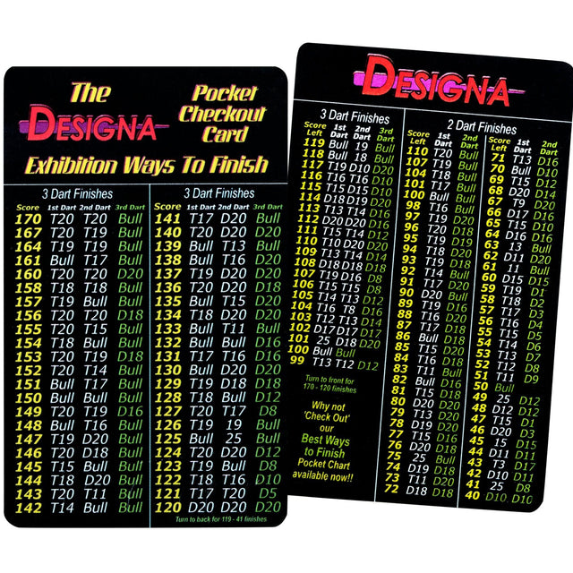 Darts - Professional Checkout Card - Exhibition Ways to Finish